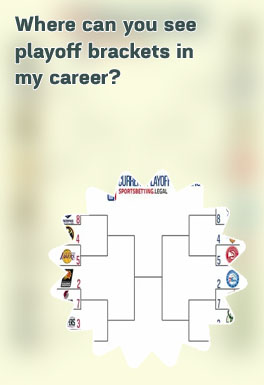 Nba playoff brackets